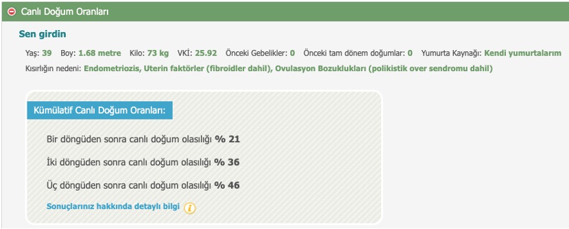 tüp bebekte başarı hesaplama